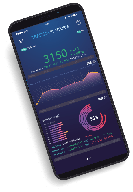 Trade 500 Intal rozhranie obchodnej platformy v telefóne